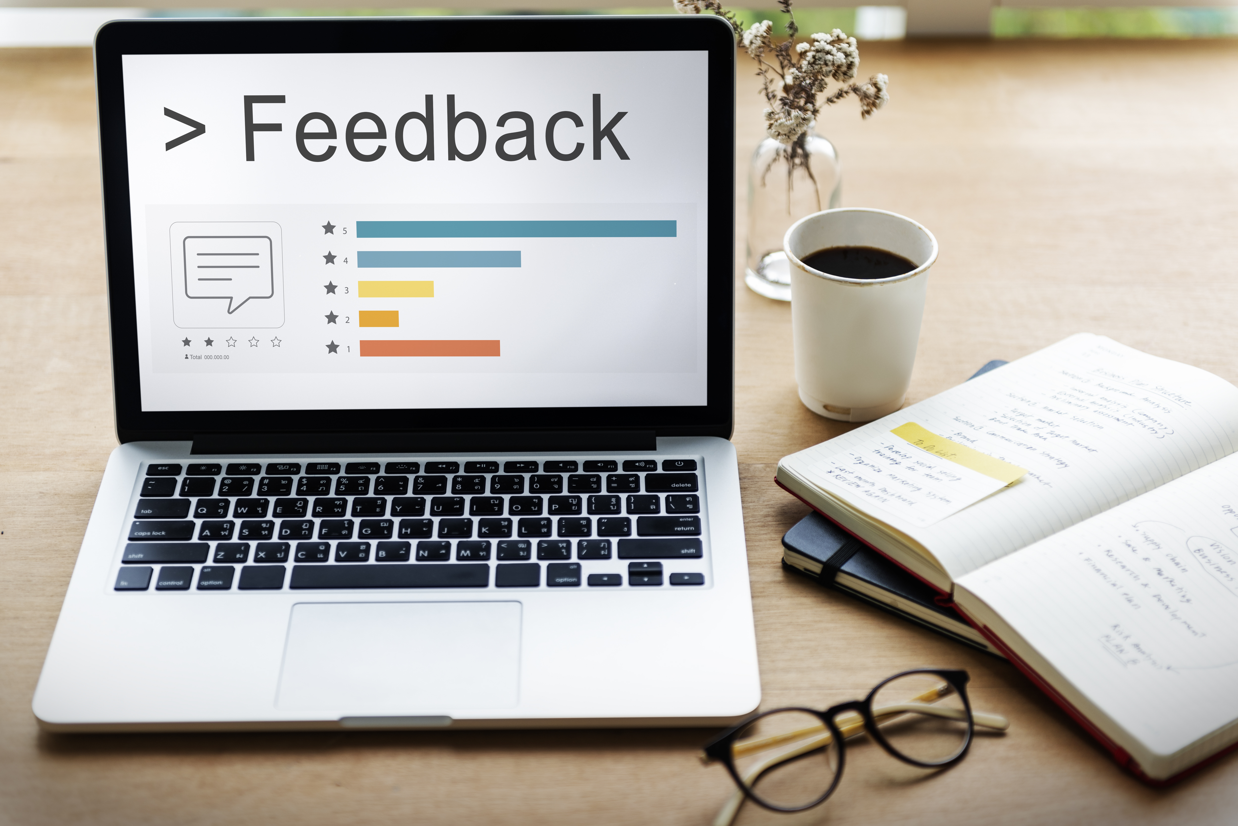 Sagenta Experience Management Platform