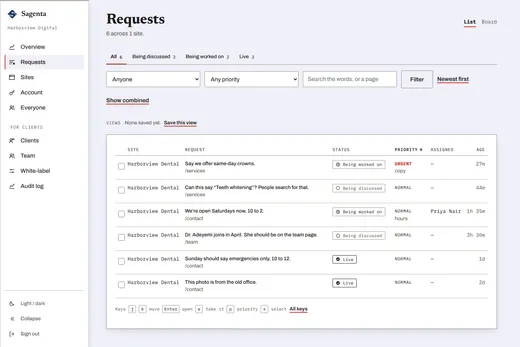 The reviewer’s queue in Sagenta: requests for Harborview Dental being discussed, being worked on and live, with their priority, who has them and how long they have waited, and filters above.
